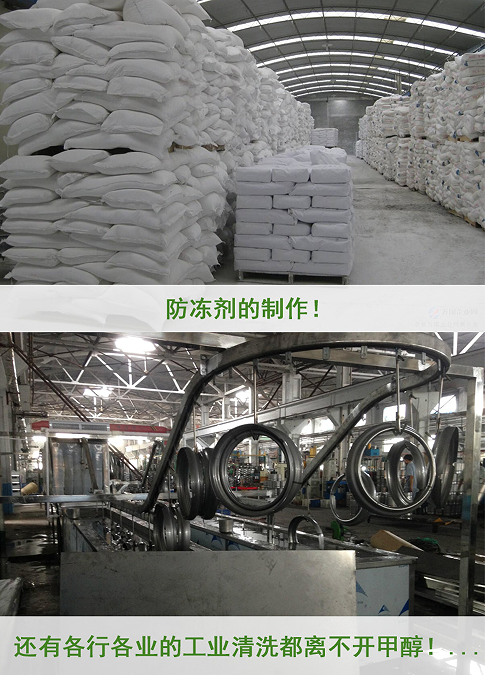 甲醇工業應用領域(寫文章)