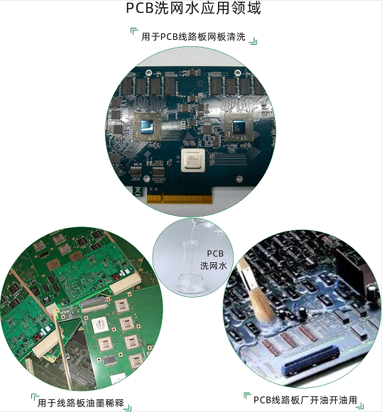 洗網(wǎng)水的作用圖（寫(xiě)文章）