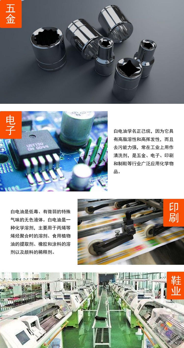 白電油應用